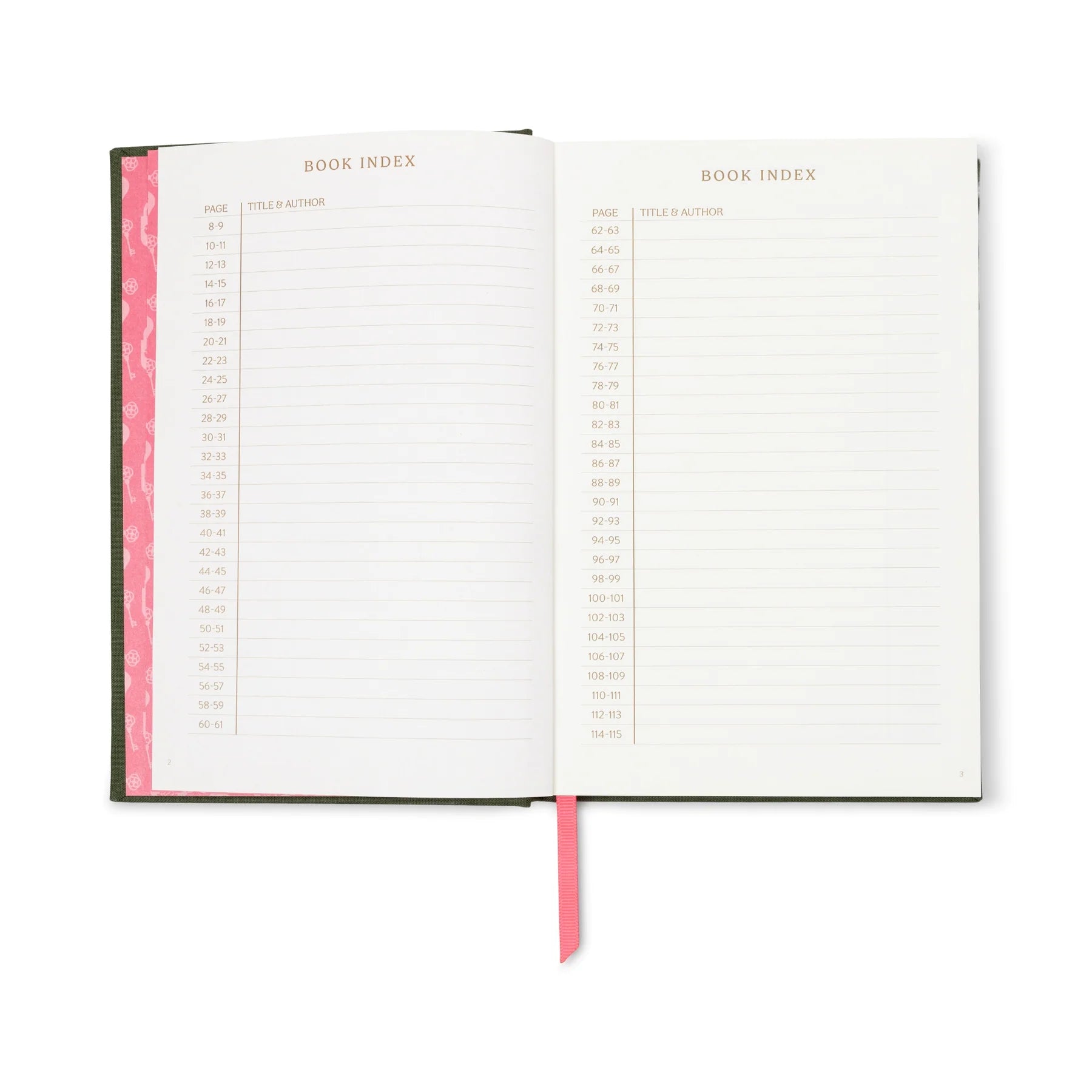 Designworks Ink: Self Help Reading Journal - What Happens In Book Club